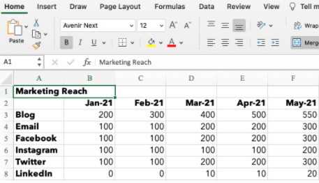 How to Merge Cells in Excel in 5 Minutes or Less